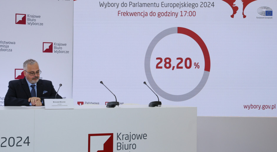 Frekwencja W Wyborach Do Parlamentu Europejskiego 2024. Dane Z Godziny 17